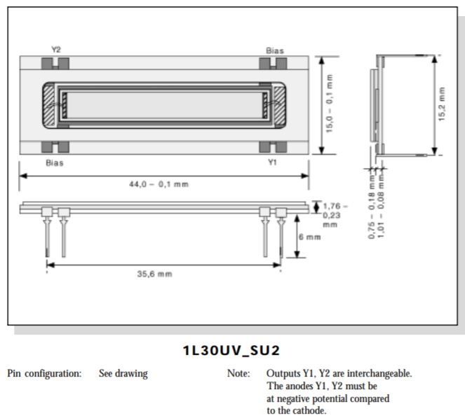 Unice One-Dimensional PSDs with Enhanced UV Respons